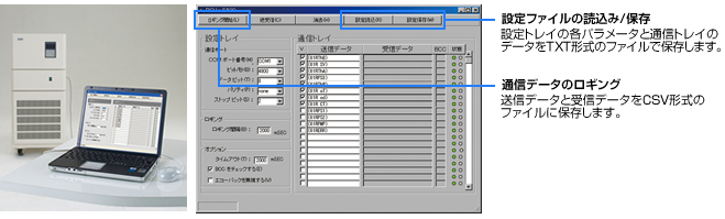 RS-232C通信ソフトウェア PCU-S100